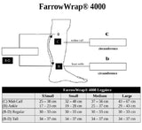FarrowWrap 4000 Jambière – Noir, Bande de compression régulière