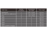 Bloc d'alimentation Seasonic Prime Ultra 850W 80+ Titanium