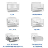 Lit de bébé convertible 4-en-1 à panneaux pleins Archer de Delta Children – Certifié Greenguard Gold, Blanc Bianca