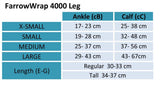 FarrowWrap 4000 Jambière – Noir, Bande de compression régulière