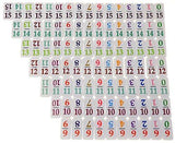 Jeu de dominos professionnel numéroté double 15 avec chiffres codés par couleur
