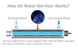 Stérilisateur purificateur d'eau par ultraviolets HQUA-OWS-12 pour toute la maison, 12 GPM, 110 V, 40 W, modèle HQUA-UV-12GPM + 1 tube UV supplémentaire
