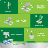 Kit balai aspirateur sans fil Swiffer Sweep + VAC pour poils d'animaux, aspirateur balai rechargeable – L'unité