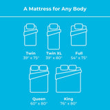 Matelas à ressorts Linenspa Explorer 6 po, format lit simple, dernier jour de liquidation